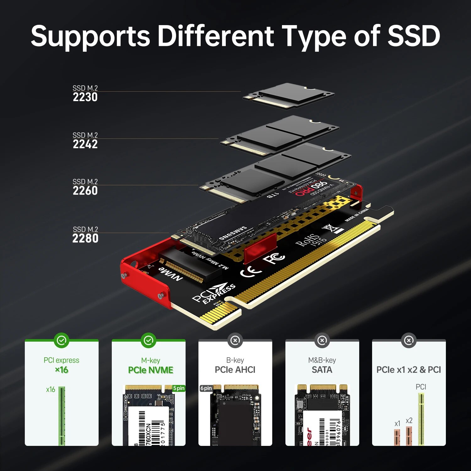 Адаптер JEYI M.2 NVMe — PCIe 4 – обзор и цена Samsung Ssd 980 Pro