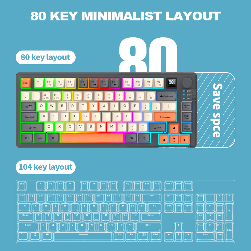 Двухрежимный беспроводной игро – обзор и цена Gaming Keyboard And Mouse Set