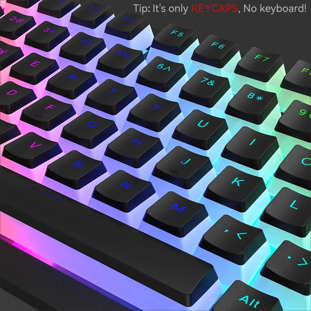 Новые колпачки для клавиш PBT  – обзор и цена Gaming Keyboard And Mouse Set