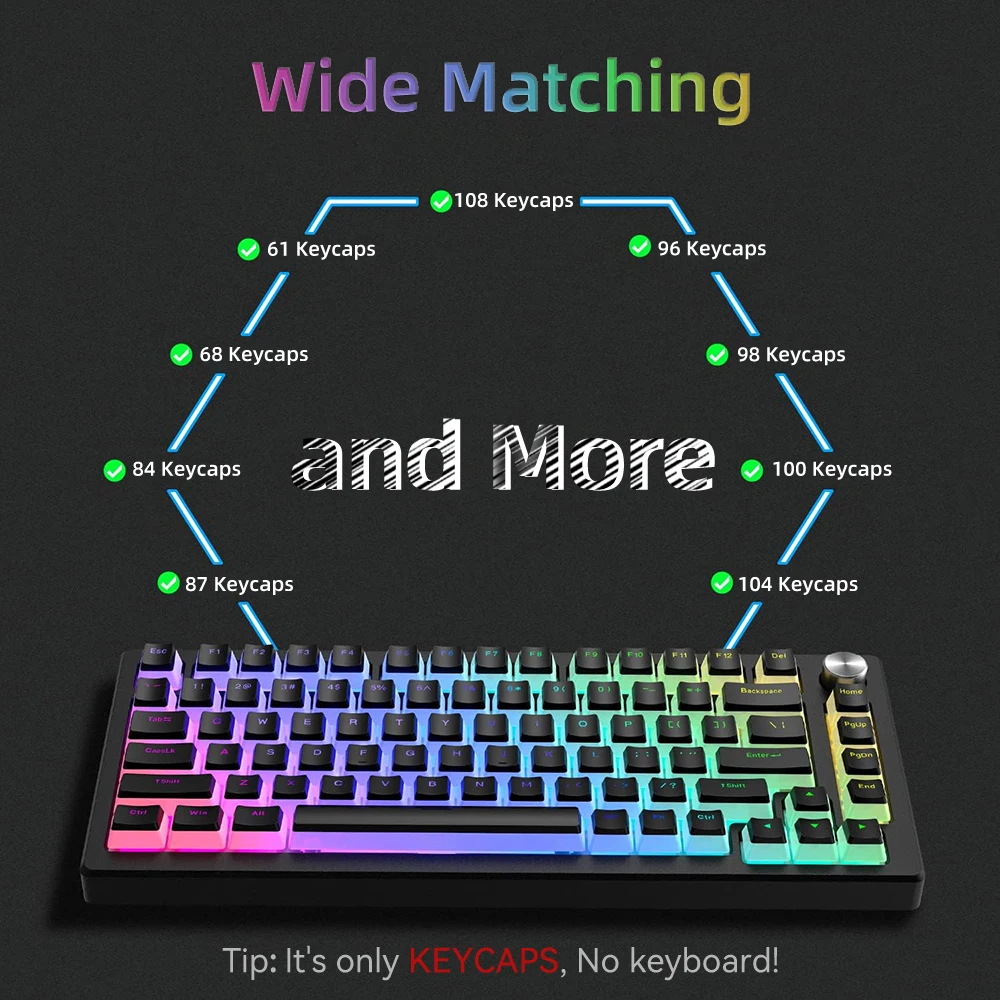 Новые колпачки для клавиш PBT  – обзор и цена Gaming Keyboard And Mouse Set