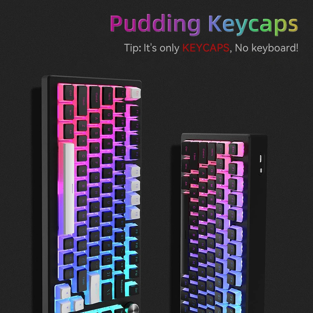 Новые колпачки для клавиш PBT  – обзор и цена Gaming Keyboard And Mouse Set