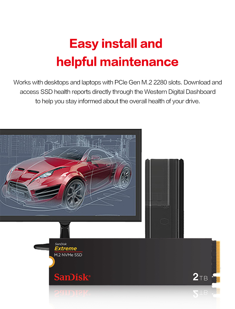 SanDisk Extreme M.2 2280 NVMe  – обзор и цена Samsung Ssd 980 Pro