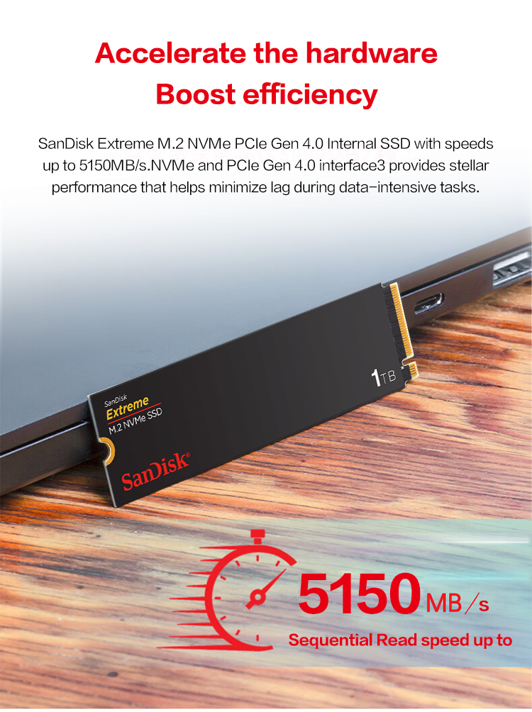 SanDisk Extreme M.2 2280 NVMe  – обзор и цена Samsung Ssd 980 Pro