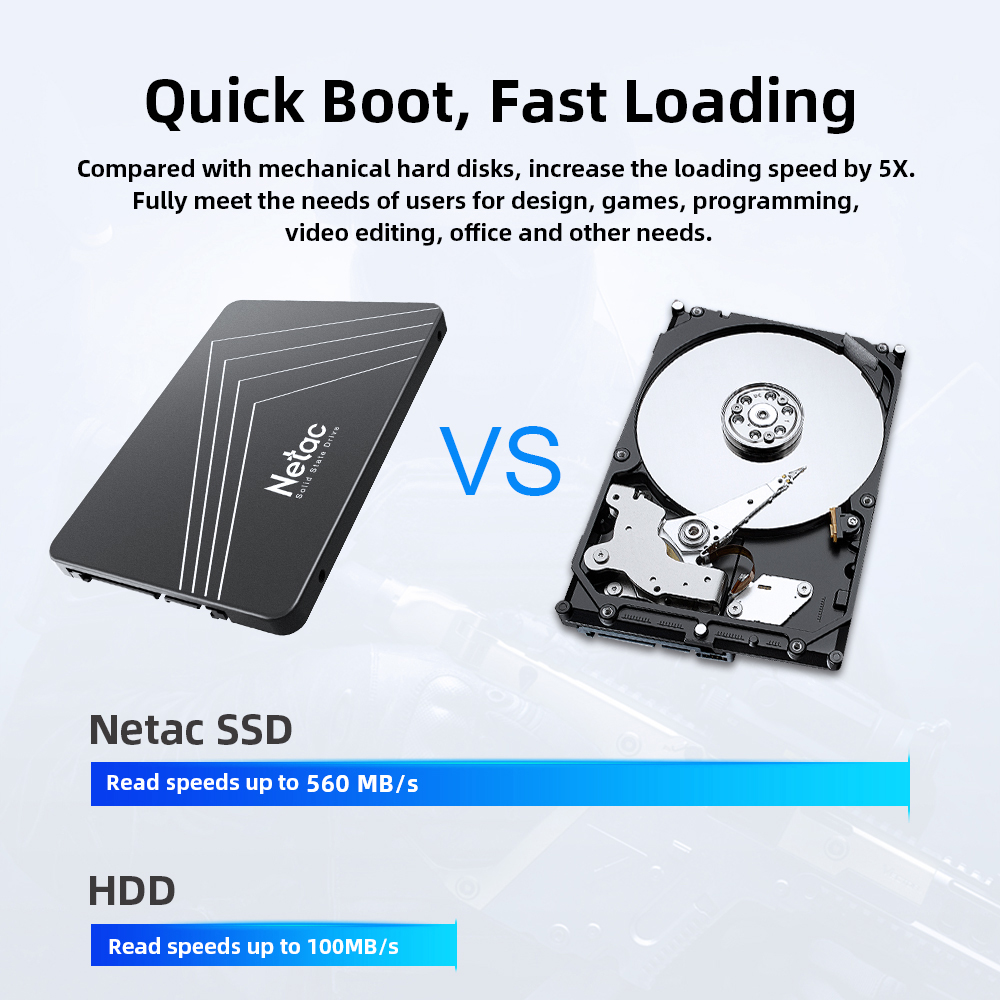 SSD-накопитель Netac 240 ГБ, 2 – обзор и цена Samsung Ssd Evo 870