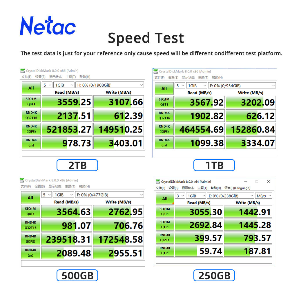 SSD Netac NVMe SSD M2 1 ТБ 2 Т – обзор и цена Samsung Ssd 980 Pro